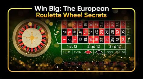 European Roulette: How to Play and Win .